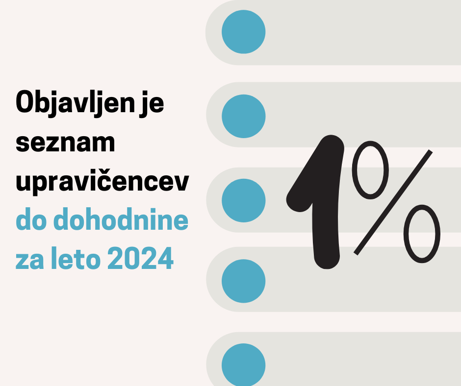 Objavljen je seznam upravičencev do dohodnine za leto 2024