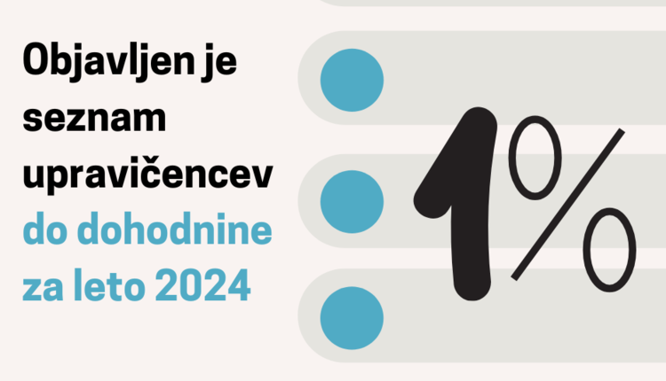 Objavljen je seznam upravičencev do dohodnine za leto 2024